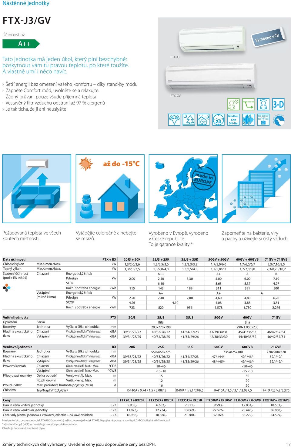 Žádný průvan, pouze všude příjemná teplota Vestavěný filtr vzduchu odstraní až 97 % alergenů Je tak tichá, že ji ani neuslyšíte FTX-J3 FTX-GV DIII-Net With Wi-Fi Control až do Požadovaná teplota ve