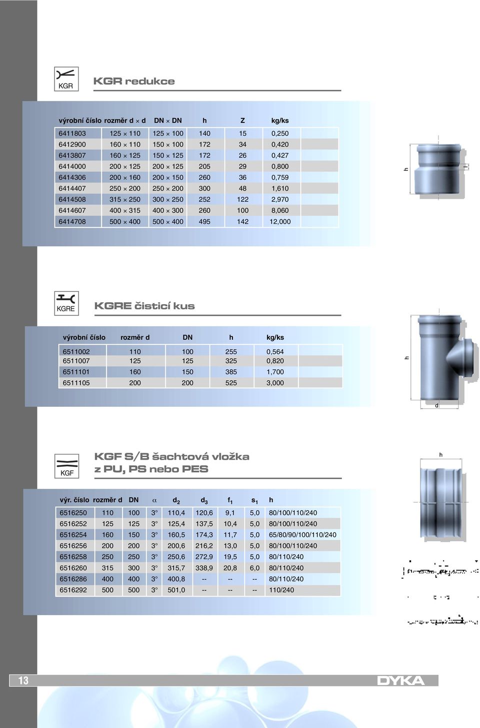 čisticí kus výrobní číslo rozměr d DN h kg/ks 6511002 110 100 255 0,564 6511007 125 125 325 0,820 6511101 160 150 385 1,700 6511105 200 200 525 3,000 KGF S/B šachtová vložka z PU, PS nebo PES výr.