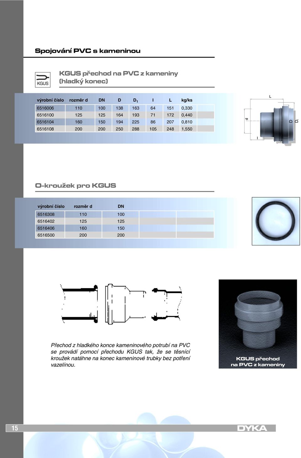 výrobní číslo rozměr d DN 6516308 110 100 6516402 125 125 6516406 160 150 6516500 200 200 Přechod z hladkého konce kameninového potrubí na PVC