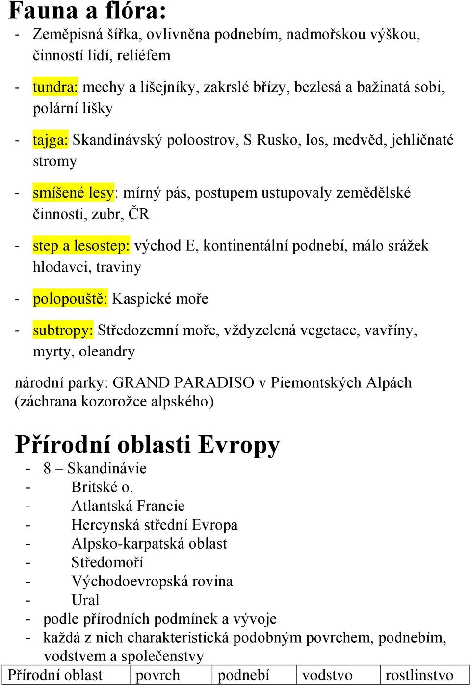 srážek hlodavci, traviny - polopouště: Kaspické moře - subtropy: Středozemní moře, vždyzelená vegetace, vavříny, myrty, oleandry národní parky: GRAND PARADISO v Piemontských Alpách (záchrana