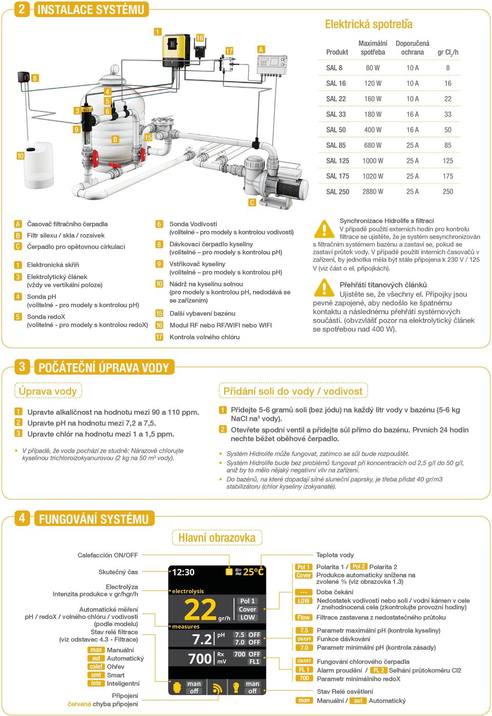 (volitelné - pro modely s kontrolou ph) Sonda redox (volitelné - pro modely s kontrolou redox) 9 0 7 Sonda Vodivosti (volitelné - pro modely s kontrolou vodivosti) Dávkovací čerpadlo kyseliny