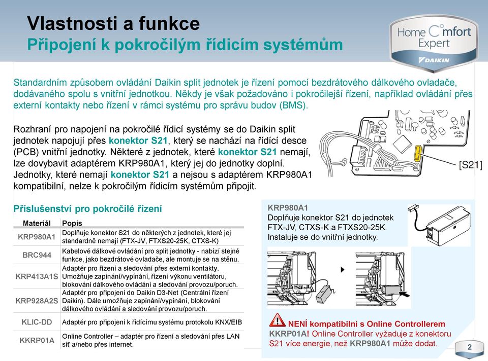 Rozhraní pro napojení na pokročilé řídicí systémy se do Daikin split jednotek napojují přes konektor, který se nachází na řídící desce (PCB) vnitřní jednotky.