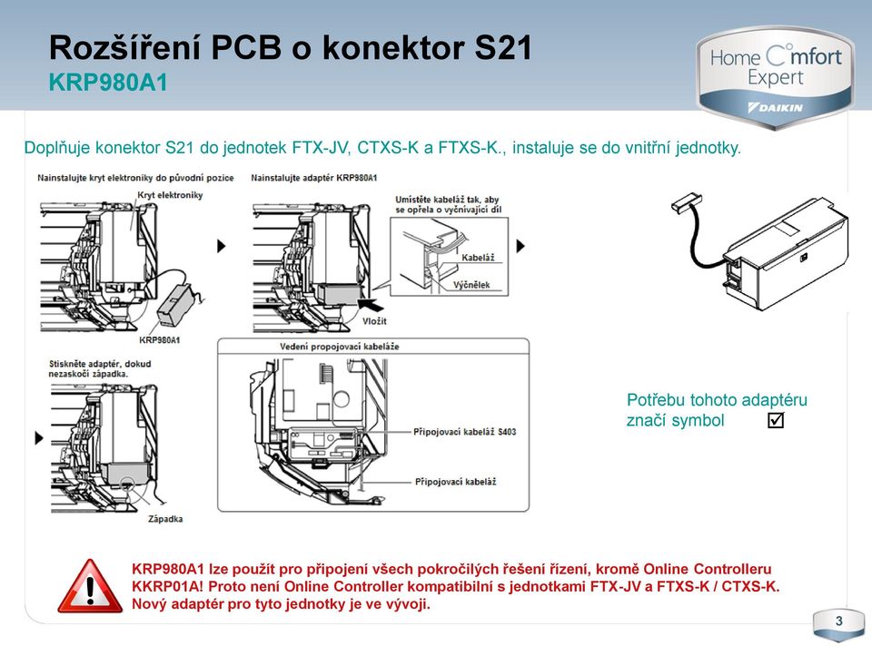 Potřebu tohoto adaptéru značí symbol KRP980A1 lze použít pro připojení všech pokročilých řešení