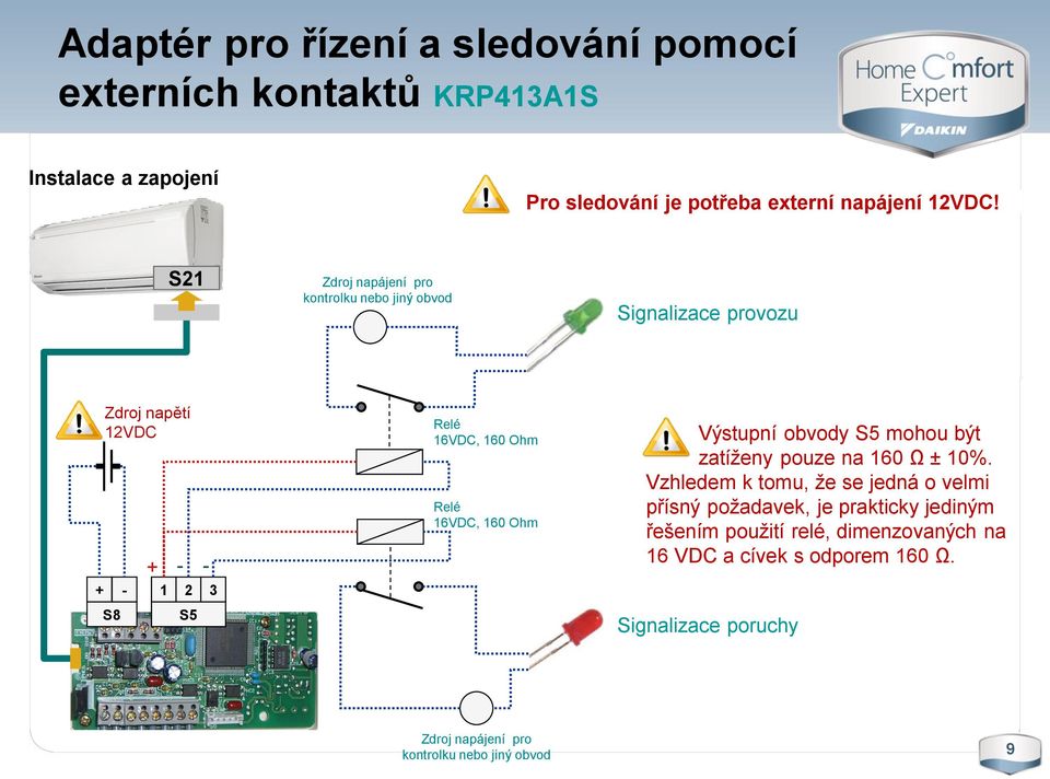 160 Ohm Výstupní obvody S5 mohou být zatíženy pouze na 160 Ω ± 10%.