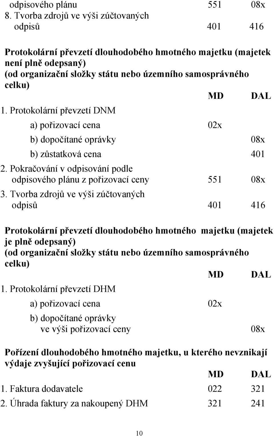 Protokolární převzetí DNM a) pořizovací cena 02x b) dopočítané oprávky 08x b) zůstatková cena 401 2. Pokračování v odpisování podle odpisového plánu z pořizovací ceny 551 08x 3.