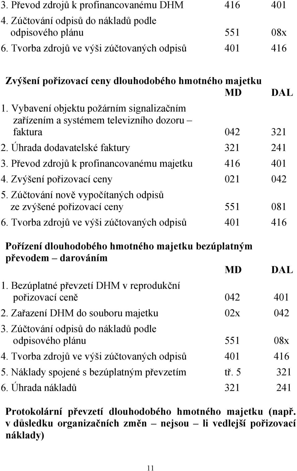 Vybavení objektu požárním signalizačním zařízením a systémem televizního dozoru faktura 042 321 2. Úhrada dodavatelské faktury 321 241 3. Převod zdrojů k profinancovanému majetku 416 401 4.