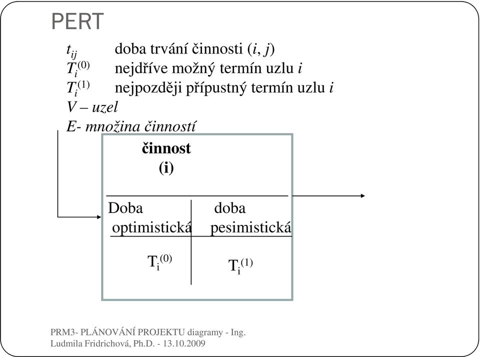 termín uzlu i V uzel E- množina činností činnost