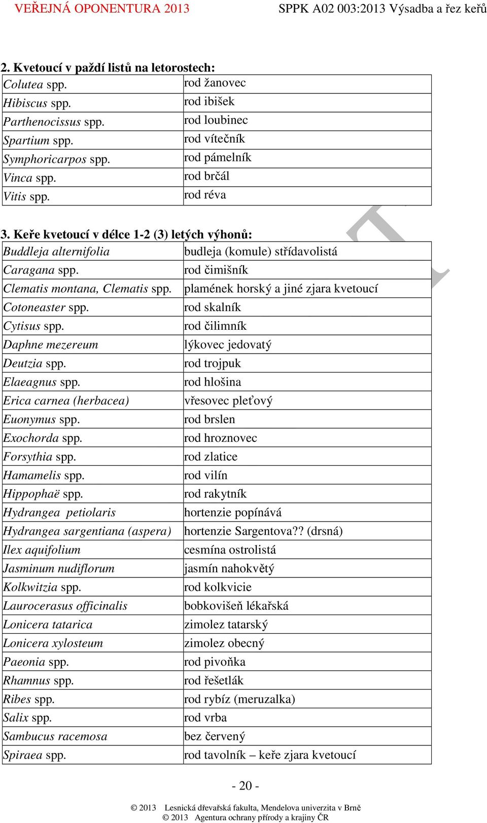 plamének horský a jiné zjara kvetoucí Cotoneaster spp. Cytisus spp. Daphne mezereum Deutzia spp. Elaeagnus spp. Erica carnea (herbacea) Euonymus spp. Exochorda spp. Forsythia spp. Hamamelis spp.