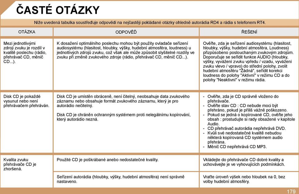 ODPOVĚĎ K dosažení optimálního poslechu mohou být použity ovladače seřízení audiosystému (hlasitost, hloubky, výšky, hudební atmosféra, loudness) u jednotlivých zdrojů zvuku, což však ale může