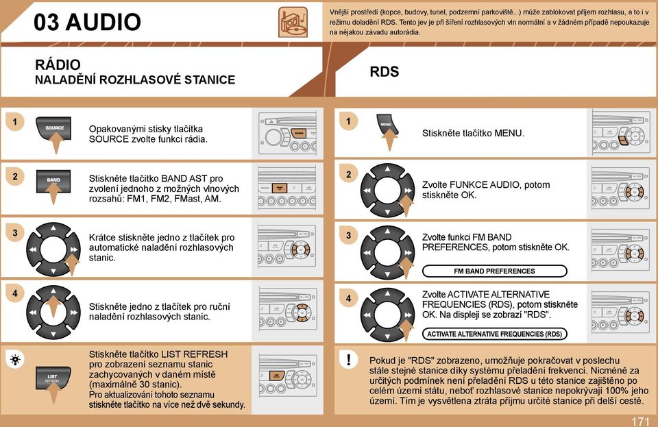 Stiskněte tlačítko BAND AST pro zvolení jednoho z možných vlnových rozsahů: FM, FM, FMast, AM. Zvolte FUNKCE AUDIO, potom stiskněte OK.