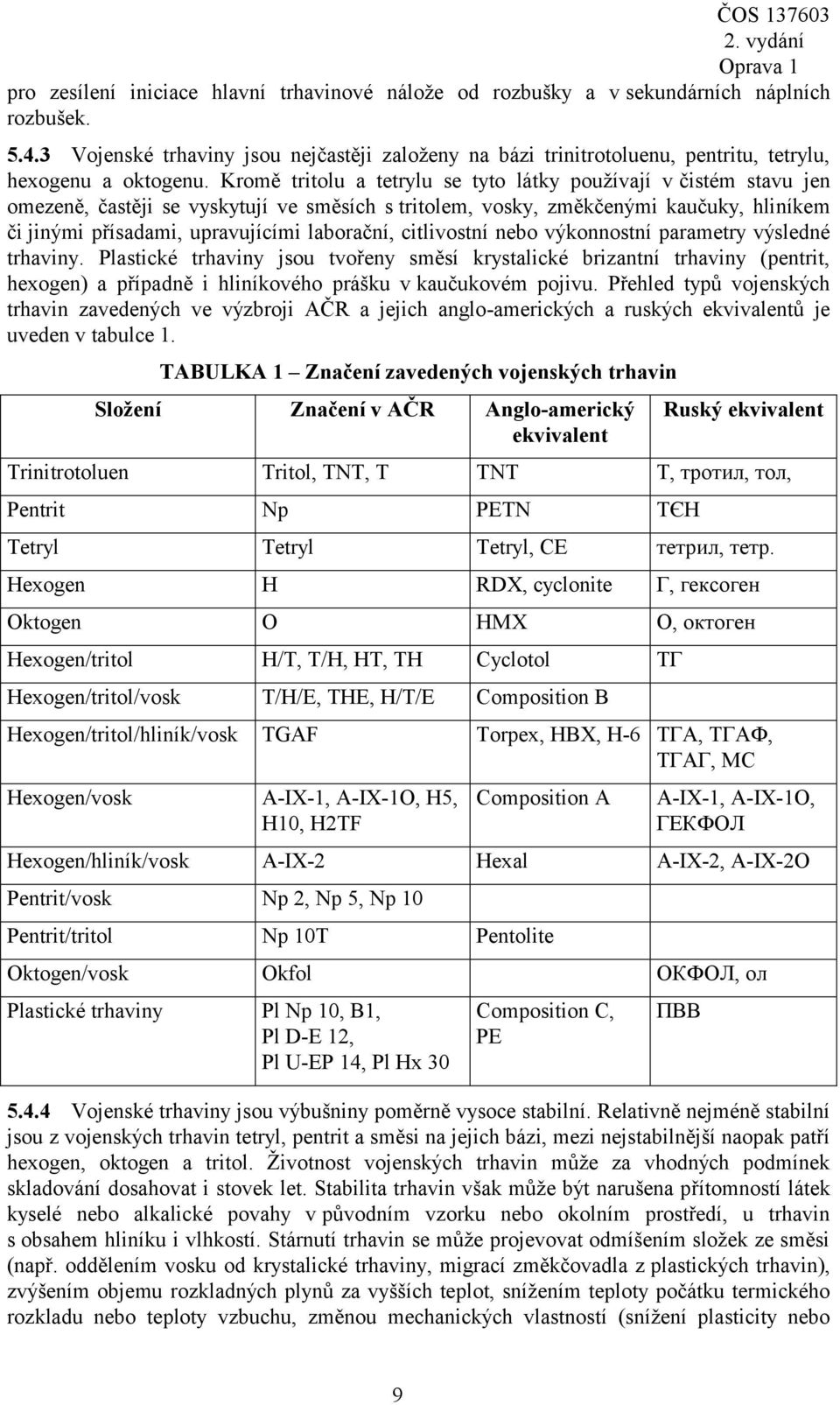 Kromě tritolu a tetrylu se tyto látky používají v čistém stavu jen omezeně, častěji se vyskytují ve směsích s tritolem, vosky, změkčenými kaučuky, hliníkem či jinými přísadami, upravujícími