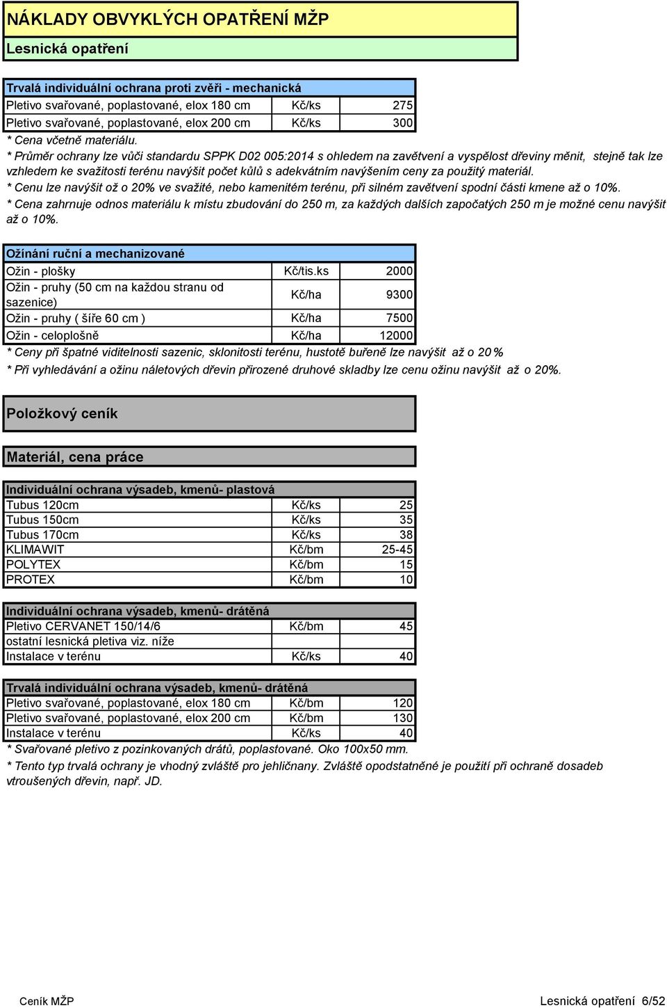 * Průměr ochrany lze vůči standardu SPPK D02 005:2014 s ohledem na zavětvení a vyspělost dřeviny měnit, stejně tak lze vzhledem ke svažitosti terénu navýšit počet kůlů s adekvátním navýšením ceny za