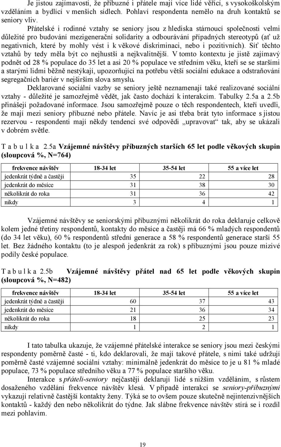 vést i k věkové diskriminaci, nebo i pozitivních). Síť těchto vztahů by tedy měla být co nejhustší a nejkvalitnější.