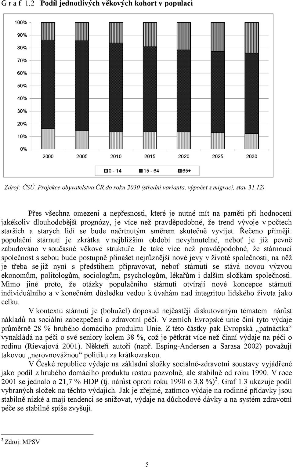 (střední varianta, výpočet s migrací, stav 31.