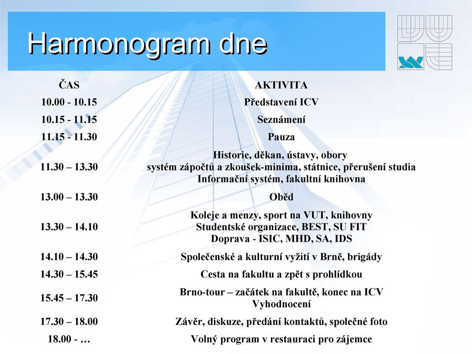 10 Koleje a menzy, sport na VUT, knihovny Studentské organizace, BEST, SU FIT Doprava - ISIC, MHD, SA, IDS 14.10 14.