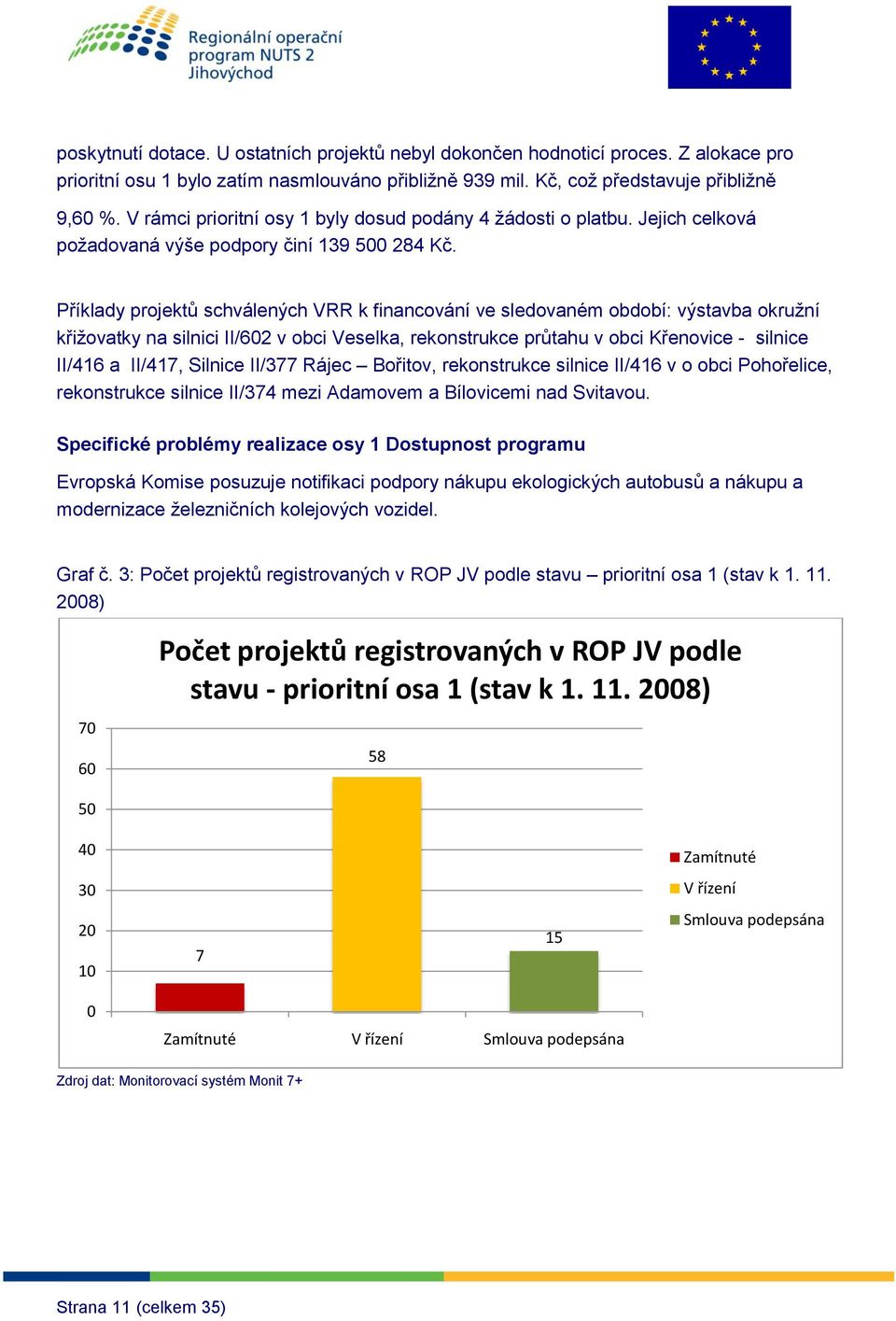 Příklady prjektů schválených VRR k financvání ve sledvaném bdbí: výstavba kružní křižvatky na silnici II/602 v bci Veselka, reknstrukce průtahu v bci Křenvice - silnice II/416 a II/417, Silnice