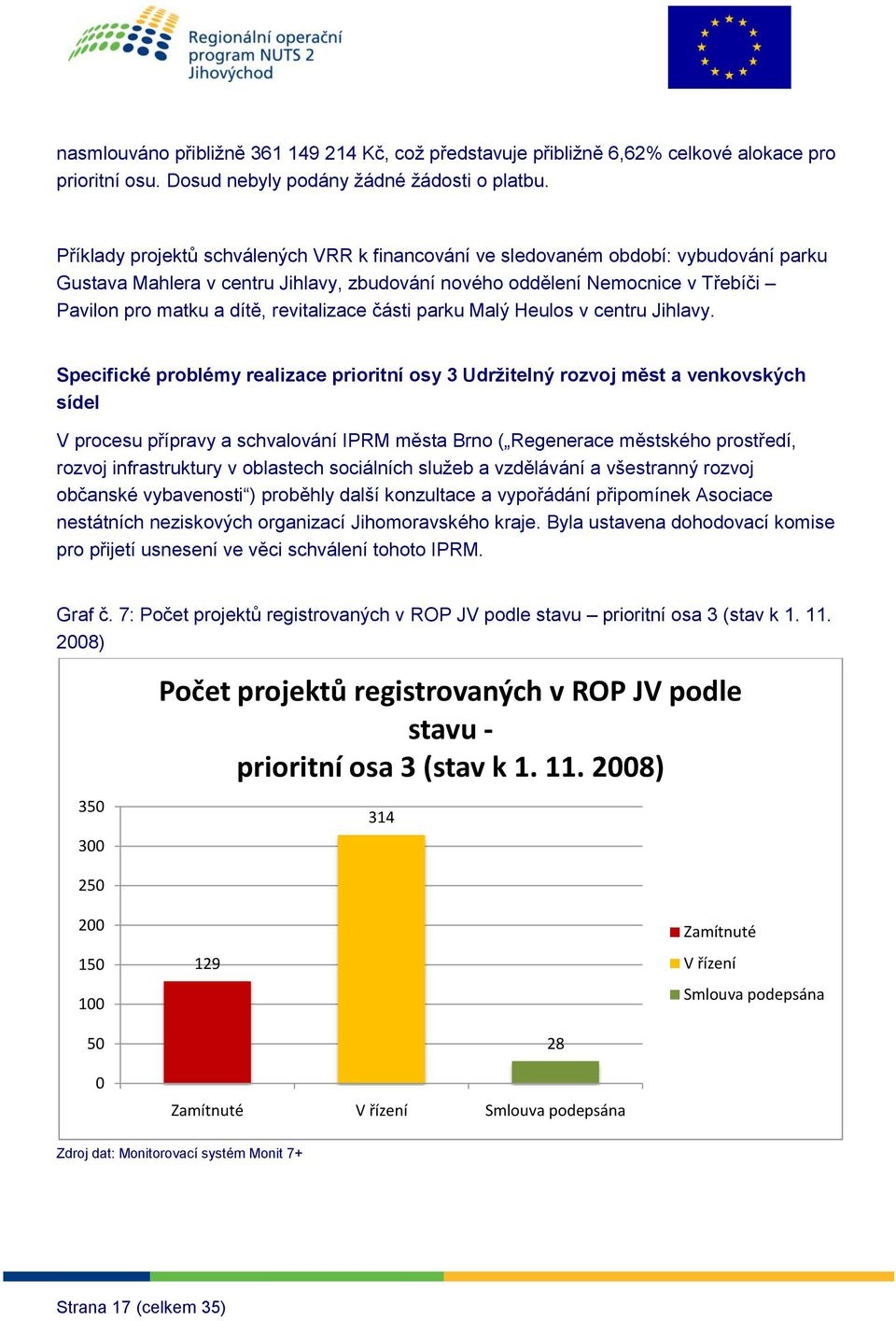 parku Malý Heuls v centru Jihlavy.