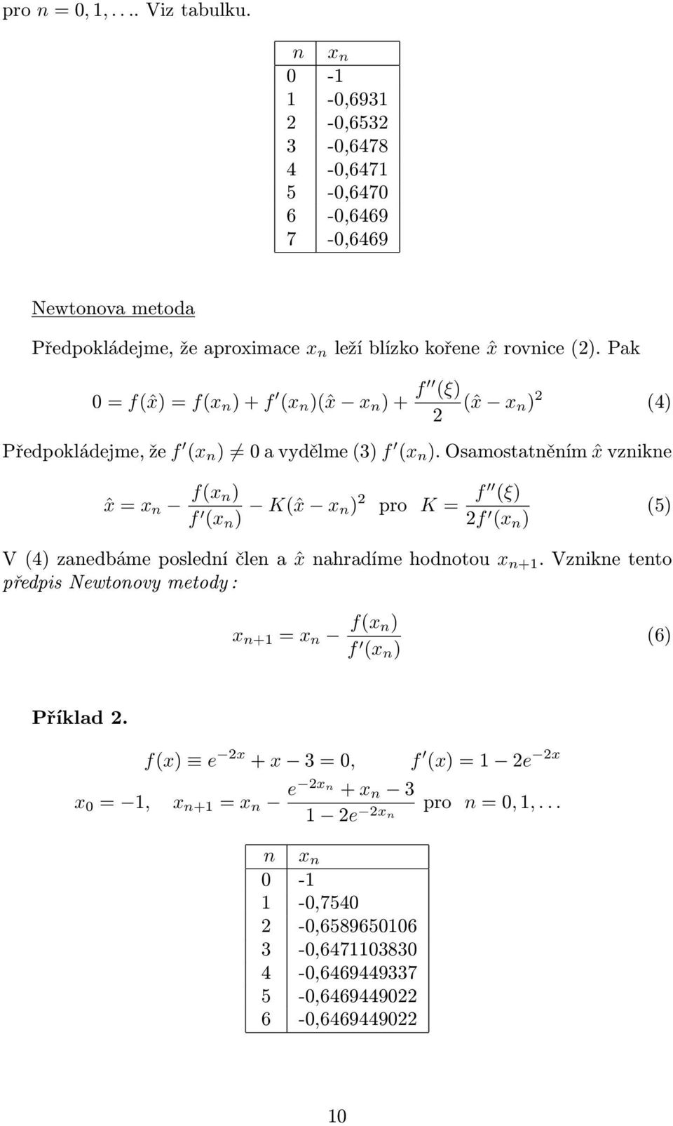 K(ˆx x n) 2 pro K = f (ξ) 2f (x n ) (5) V (4) zanedbáme poslední člen a ˆx nahradíme hodnotou x n+ Vznikne tento předpis Newtonovy metody : x n+ = x n f(x n) f (x n ) (6)