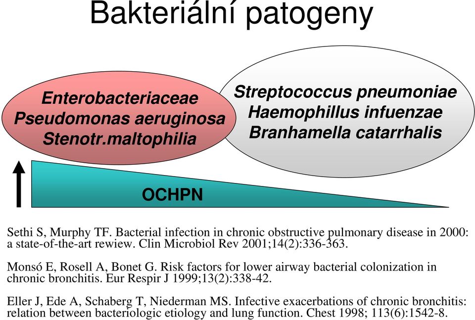 Bacterial infection in chronic obstructive pulmonary disease in 2000: a state-of-the-art rewiew. Clin Microbiol Rev 2001;14(2):336-363.