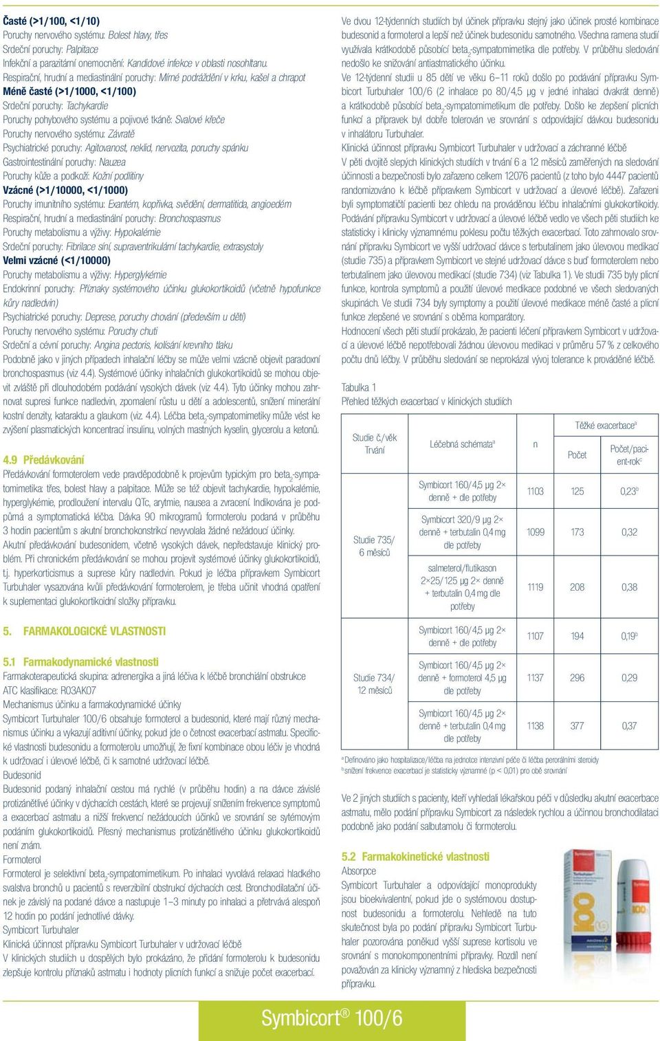 křeče Poruchy nervového systému: Závratě Psychiatrické poruchy: Agitovanost, neklid, nervozita, poruchy spánku Gastrointestinální poruchy: Nauzea Poruchy kůže a podkoží: Kožní podlitiny Vzácné