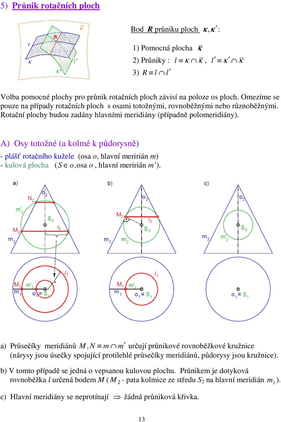 A) Osy totožné (a kolmé k půdorysně) - plášť rotačního kužele (osa o, hlavní meririán m) - kulová plocha ( S o,osa o, hlavní meririán m ).