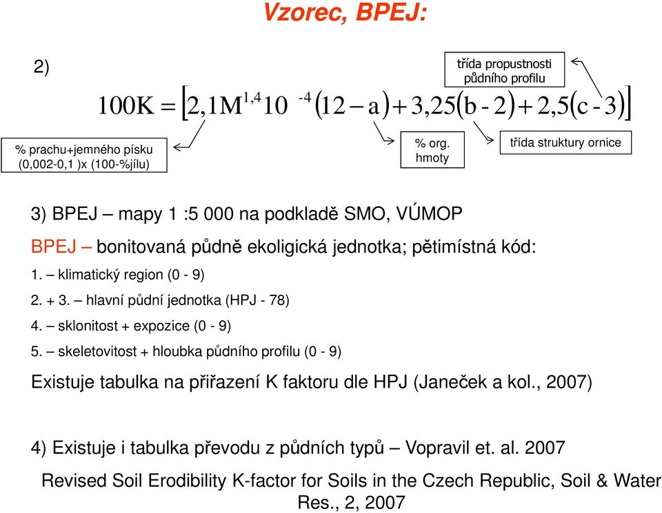 hlavní půdní jednotka (HPJ - 78) 4. sklonitost + expozice (0-9) 5.