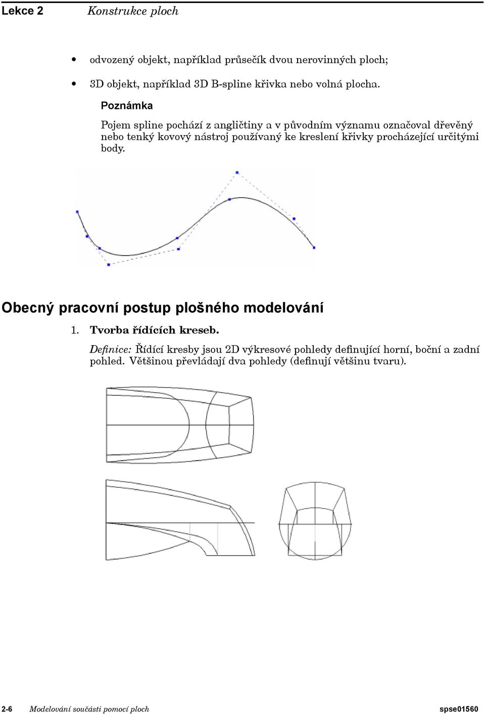 procházející určitými body. Obecný pracovní postup plošného modelování 1. Tvorba řídících kreseb.