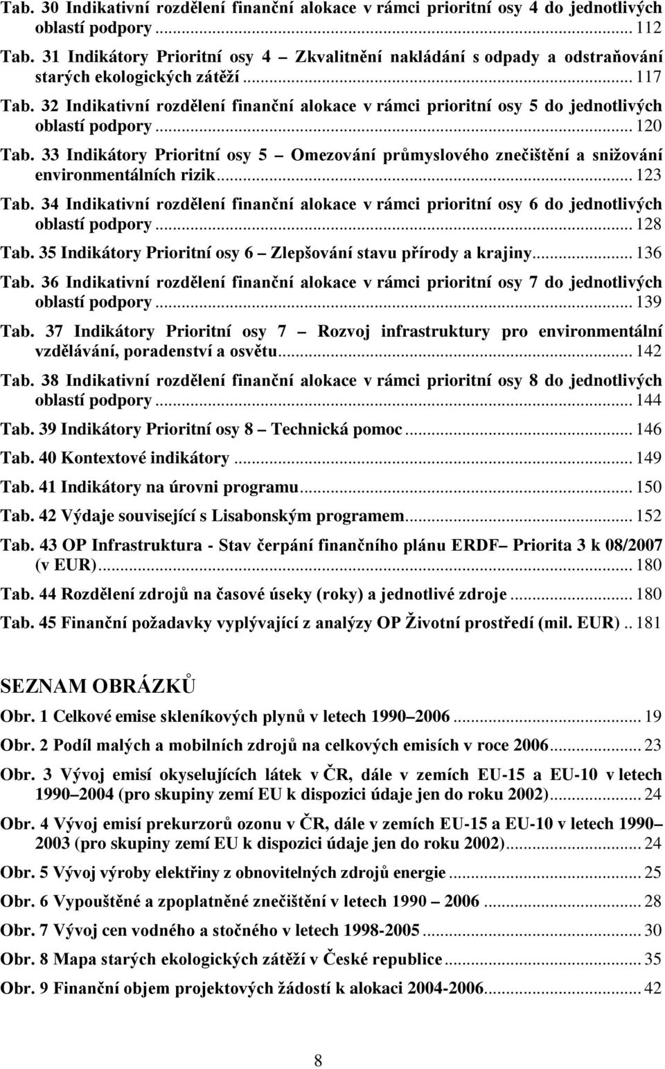 32 Indikativní rozdělení finanční alokace v rámci prioritní osy 5 do jednotlivých oblastí podpory... 120 Tab.