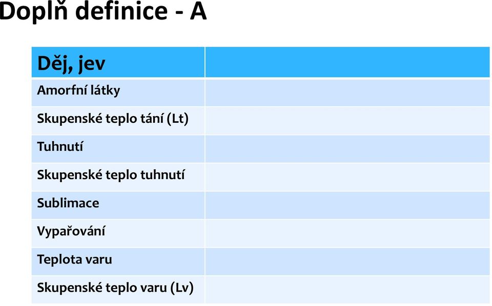 Skupenské teplo tuhnutí Sublimace