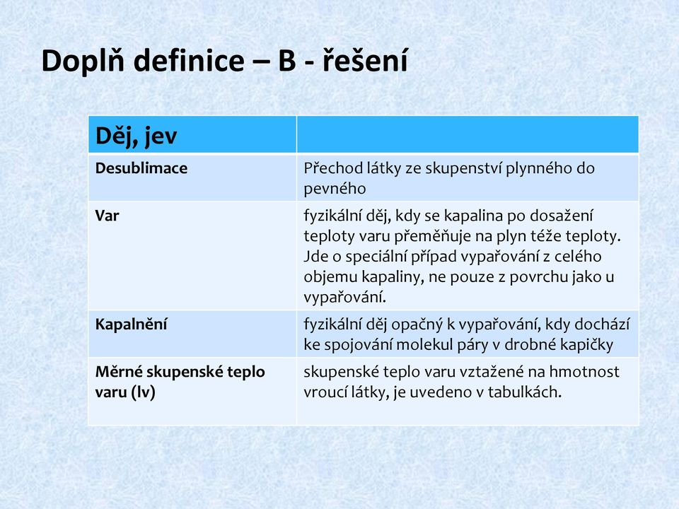 Jde o speciální případ vypařování z celého objemu kapaliny, ne pouze z povrchu jako u vypařování.