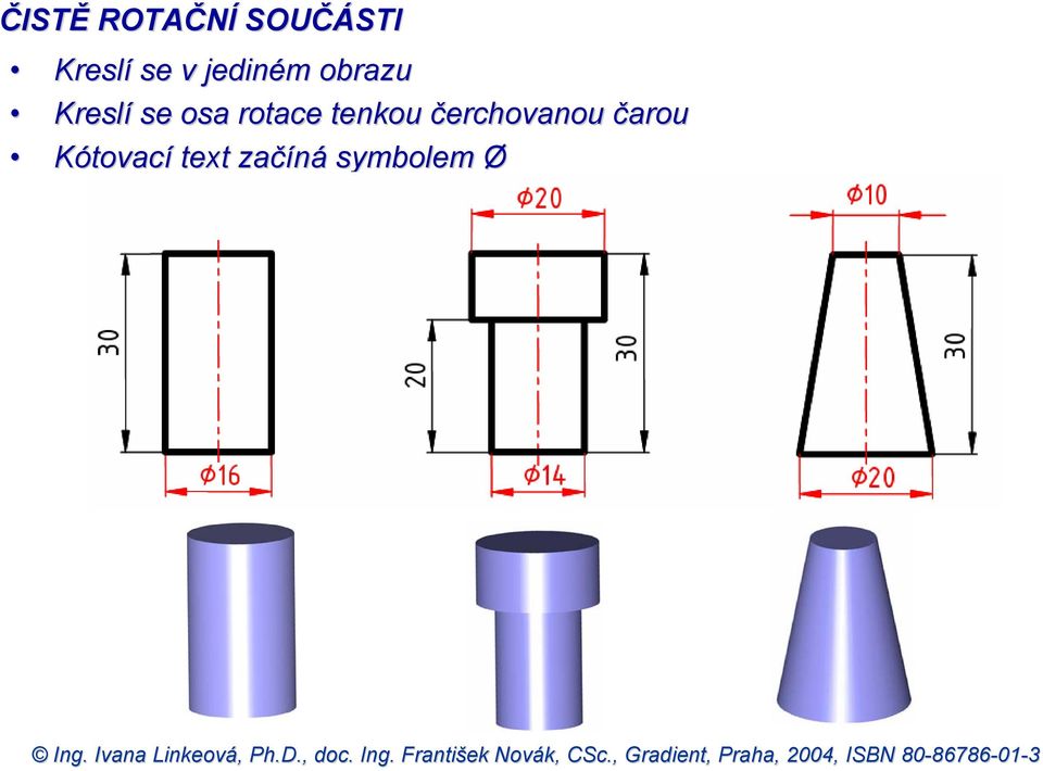 osa rotace tenkou čerchovanou