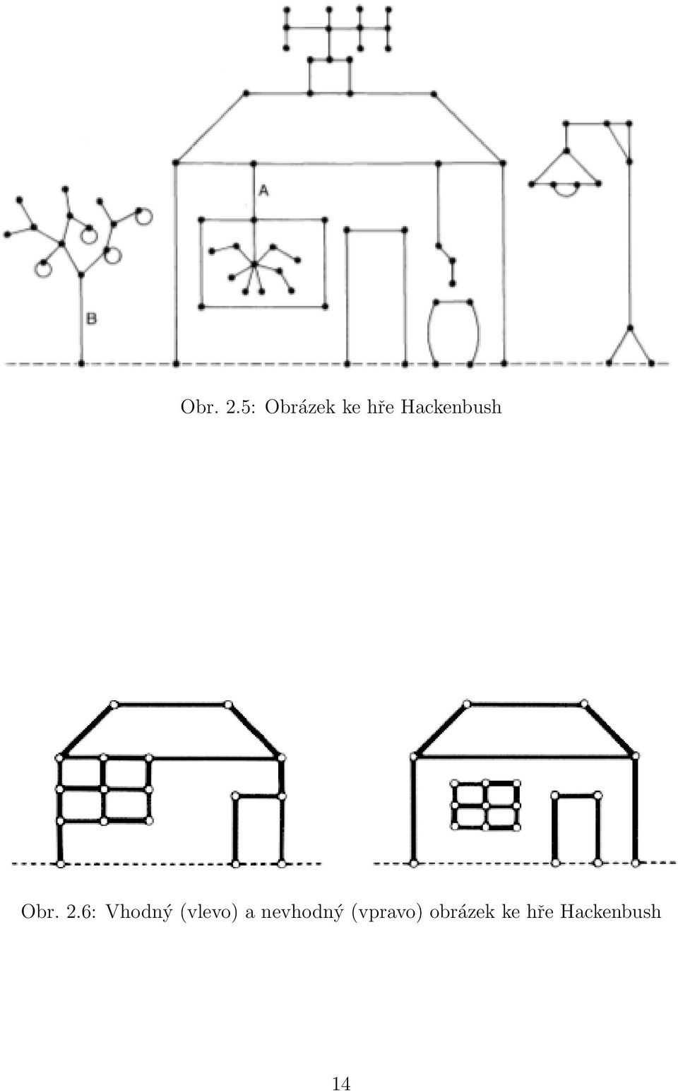 Hackenbush 6: Vhodný