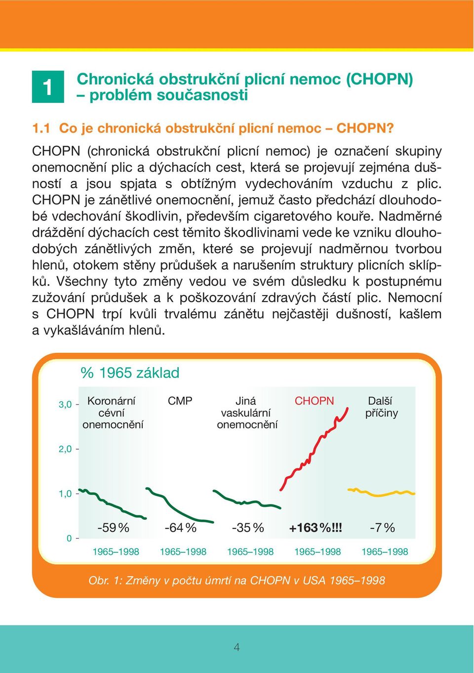 CHOPN je zánětlivé onemocnění, jemuž často předchází dlouhodobé vdechování škodlivin, především cigaretového kouře.