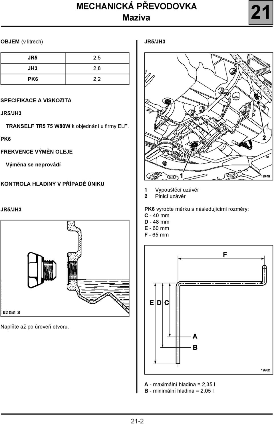 PK6 FREKVENCE VÝMĚN OLEJE Výměna se neprovádí KONTROLA HLADINY V PŘÍPADĚ ÚNIKU JR5/JH3 1 Vypouštěcí uzávěr 2 Plnicí
