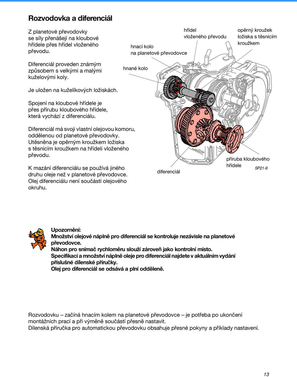 hnací kolo na planetové převodovce hnané kolo hřídel vloženého převodu opěrný kroužek ložiska s těsnicím kroužkem Diferenciál má svoji vlastní olejovou komoru, oddělenou od planetové převodovky.