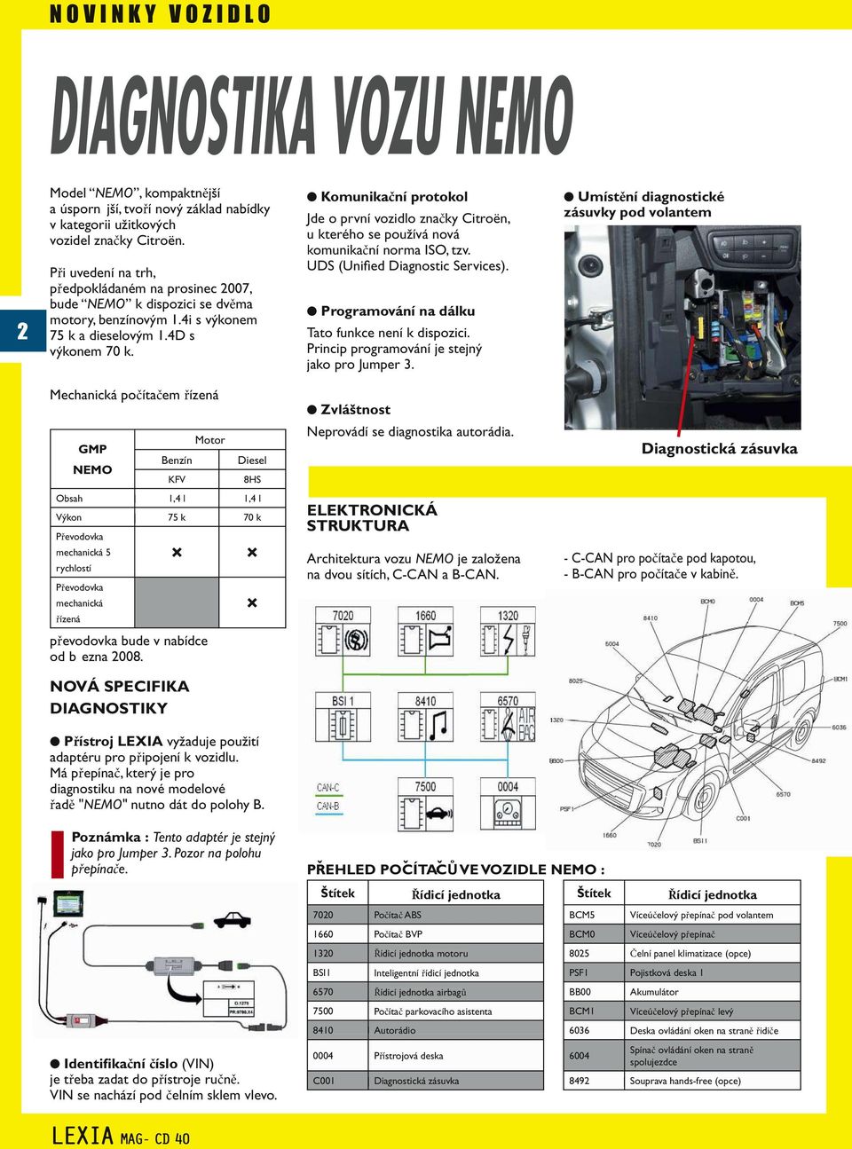Komunikačníprotokol Jde o první vozidlo značky Citroën, u kterého se používá nová komunikační norma ISO, tzv. UDS (Unified Diagnostic Services). Programovánína dálku Tato funkce není k dispozici.