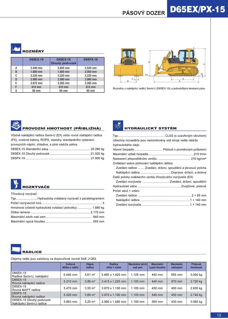 L F E B A Rozměry s naklápěcí radlicí Semi-U (D65EX-15) a jednobřitými deskami pásu G PROVOZNÍ HMOTNOST (PŘIBLIŽNÁ) Včetně naklápěcí radlice Semi-U (EX) nebo rovné naklápěcí radlice (PX), ocelové