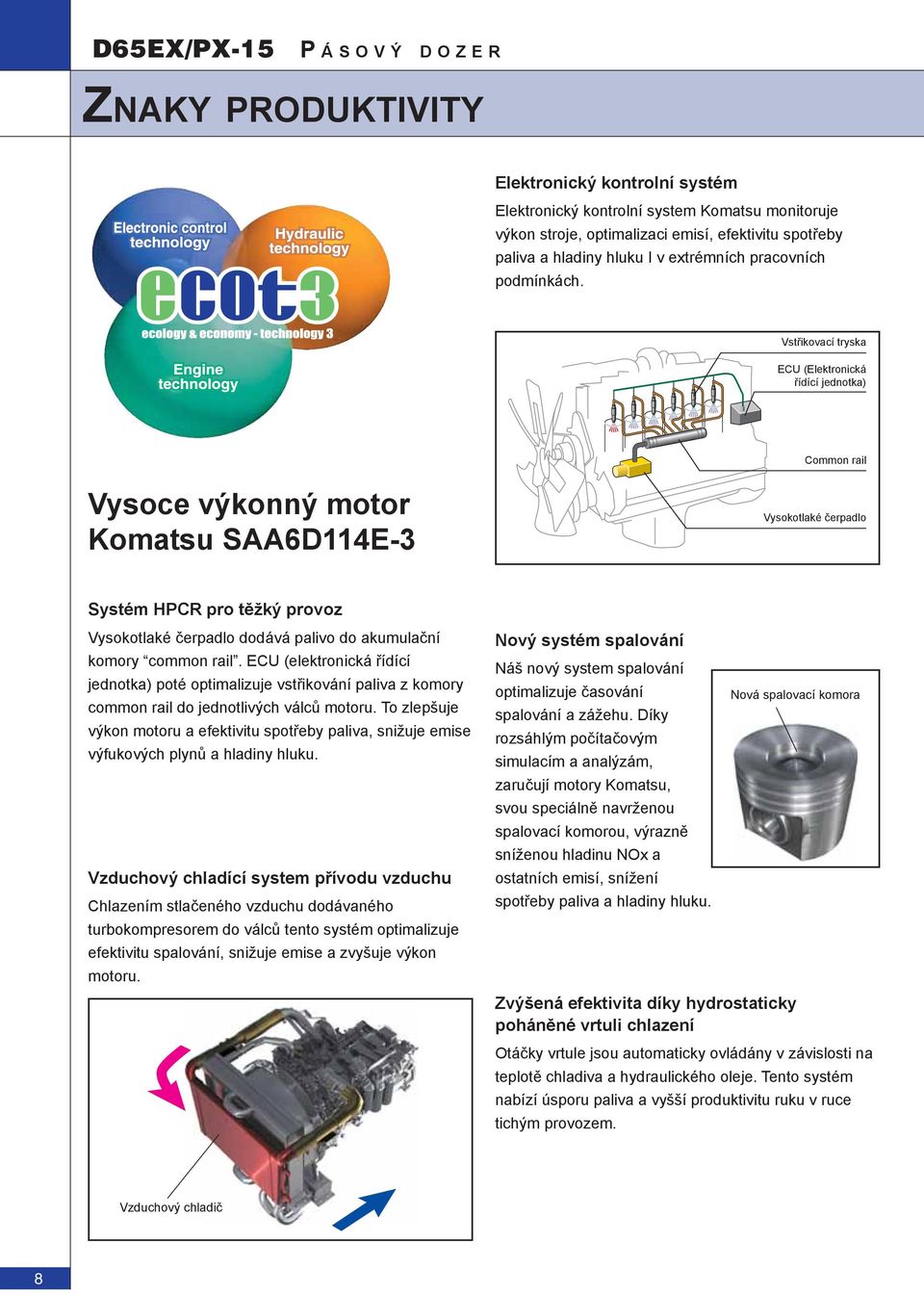 Vstřikovací tryska ECU (Elektronická řídící jednotka) Common rail Vysoce výkonný motor Komatsu SAA6D114E-3 Vysokotlaké čerpadlo Systém HPCR pro těžký provoz Vysokotlaké čerpadlo dodává palivo do