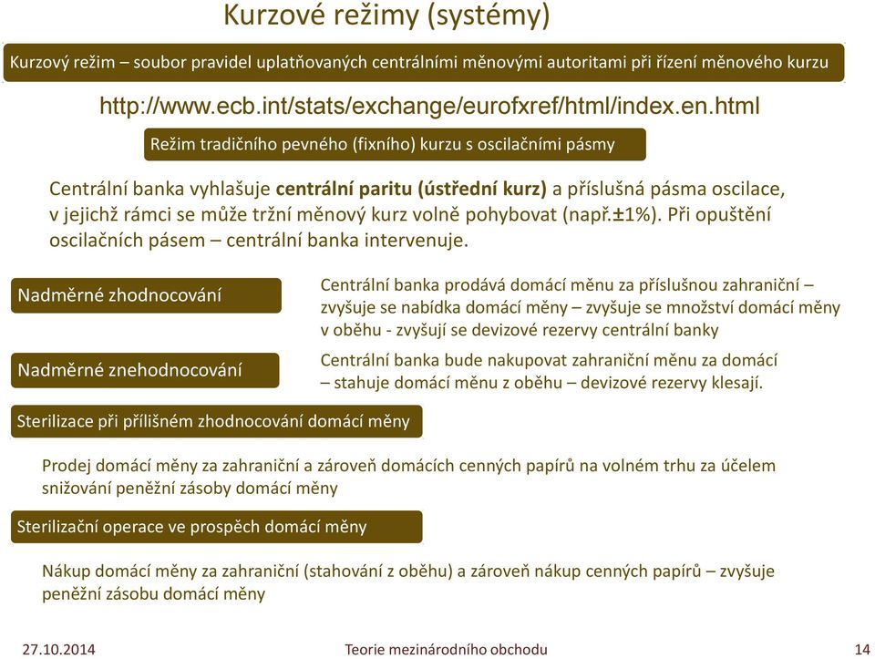 měnového kurzu http://www.ecb.int/stats/exchange/eurofxref/html/index.en.