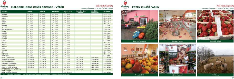 5.- 20.6. POLKA 6,- Kč/ks 6,- Kč/ks 10,- Kč/ks 15,- Kč/ks 25.5.- 20.6. KORONA 6,- Kč/ks 6,- Kč/ks 10,- Kč/ks 15,- Kč/ks 1.6. - 30.6. INDUKA 6,- Kč/ks 6,- Kč/ks 10,- Kč/ks 15,- Kč/ks 1.6. - 30.6. SENGA SENGANA 6,- Kč/ks 6,- Kč/ks 10,- Kč/ks 15,- Kč/ks 1.