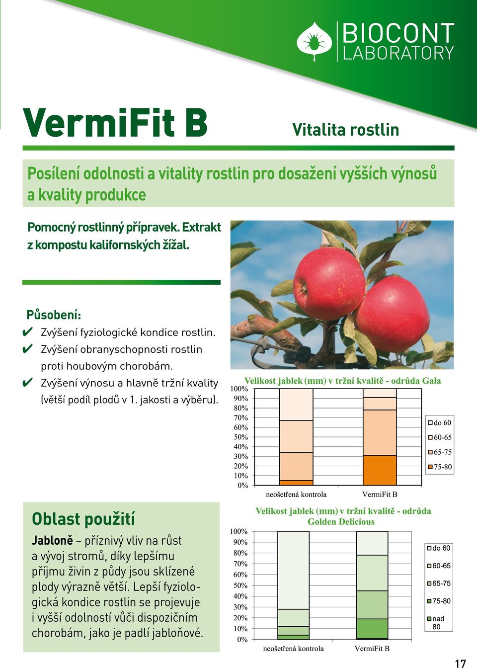 Zvýšení výnosu a hlavně tržní kvality (větší podíl plodů v 1. jakosti a výběru).