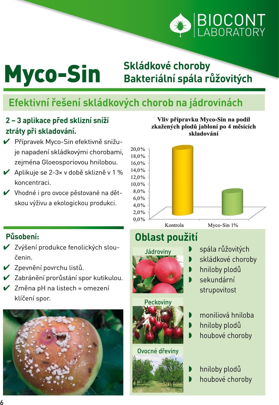 Vhodné i pro ovoce pěstované na dětskou výživu a ekologickou produkci. Působení: Zvýšení produkce fenolických sloučenin. Zpevnění povrchu listů. Zabránění prorůstání spor kutikulou.