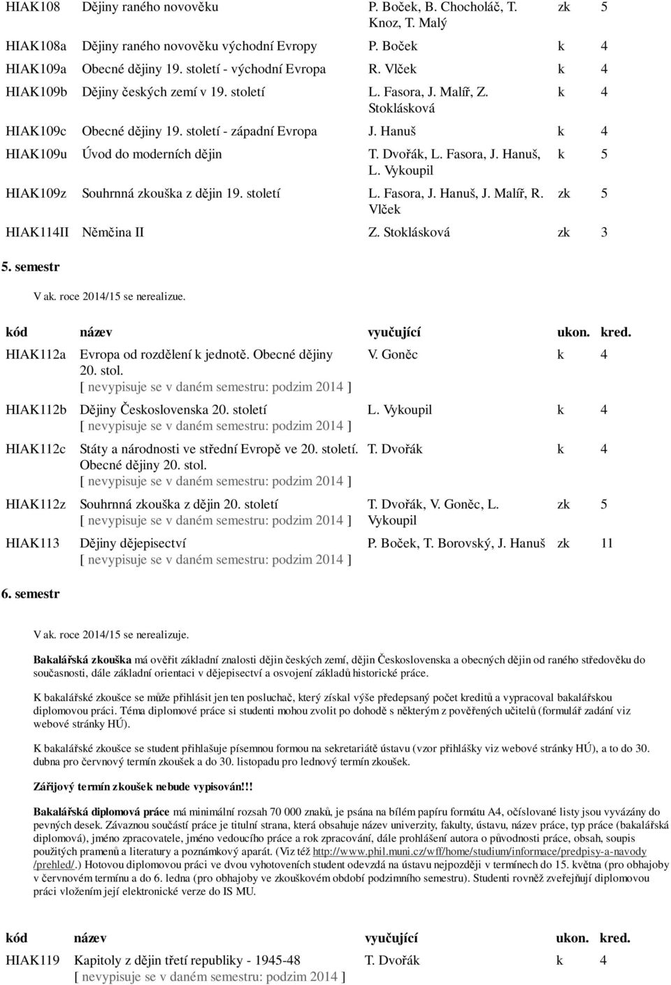 Dvořák, L. Fasora, J. Hanuš, L. Vykoupil HIAK109z Souhrnná zkouška z dějin 19. století L. Fasora, J. Hanuš, J. Malíř, R. Vlček k 5 zk 5 HIAK114II Němčina II Z. Stoklásková zk 3 5. semestr V ak.