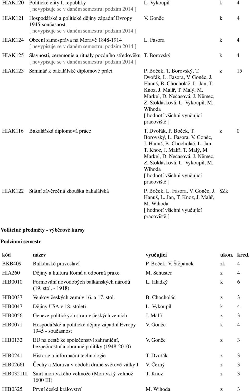 Goněc k 4 L. Fasora k 4 T. Borovský k 4 HIAK123 Seminář k bakalářské diplomové práci P. Boček, T. Borovský, T. Dvořák, L. Fasora, V. Goněc, J. Hanuš, B. Chocholáč, L. Jan, T. Knoz, J. Malíř, T.