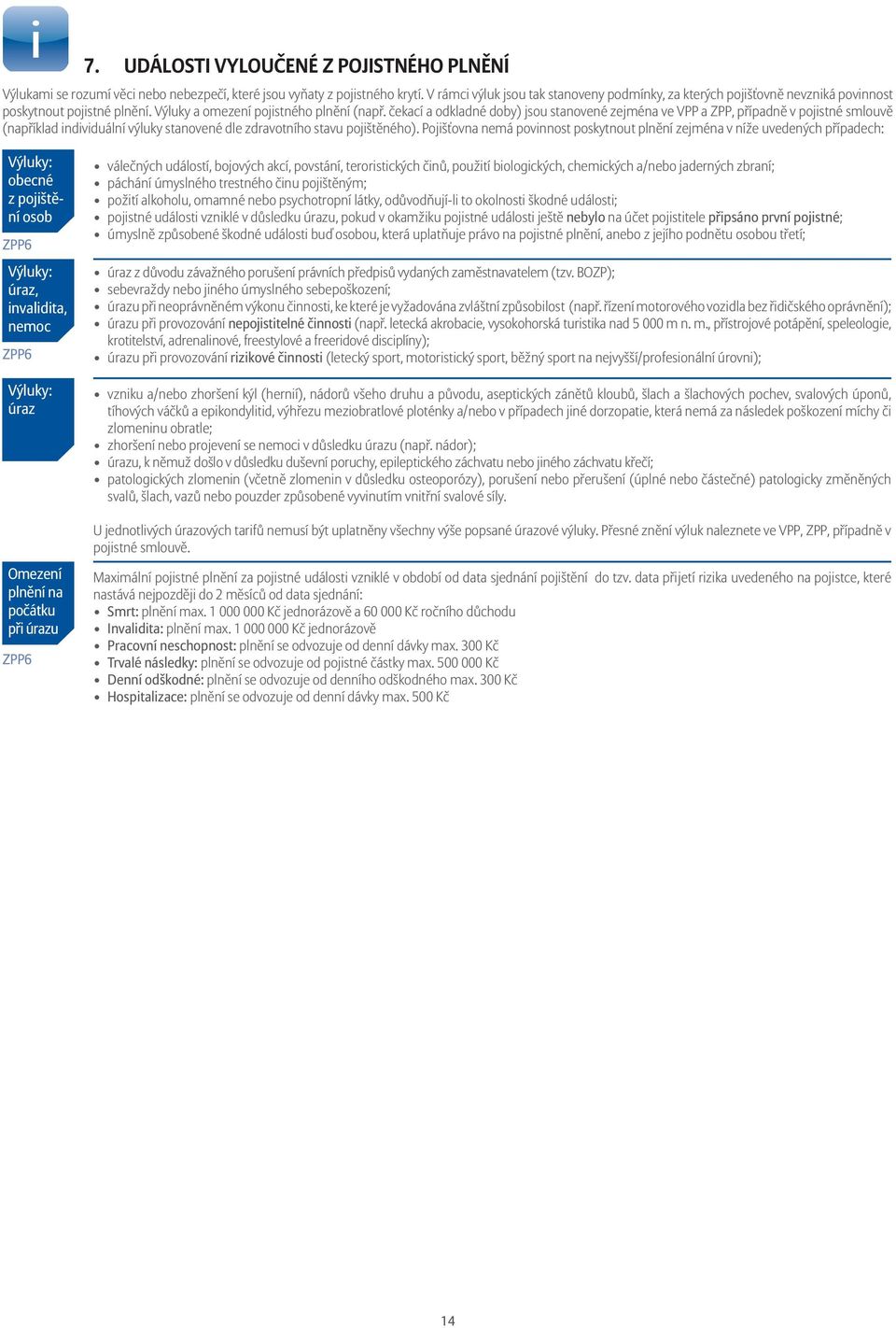 čekací a odkladné doby) jsou stanovené zejména ve VPP a ZPP, případně v pojistné smlouvě (například individuální výluky stanovené dle zdravotního stavu pojištěného).