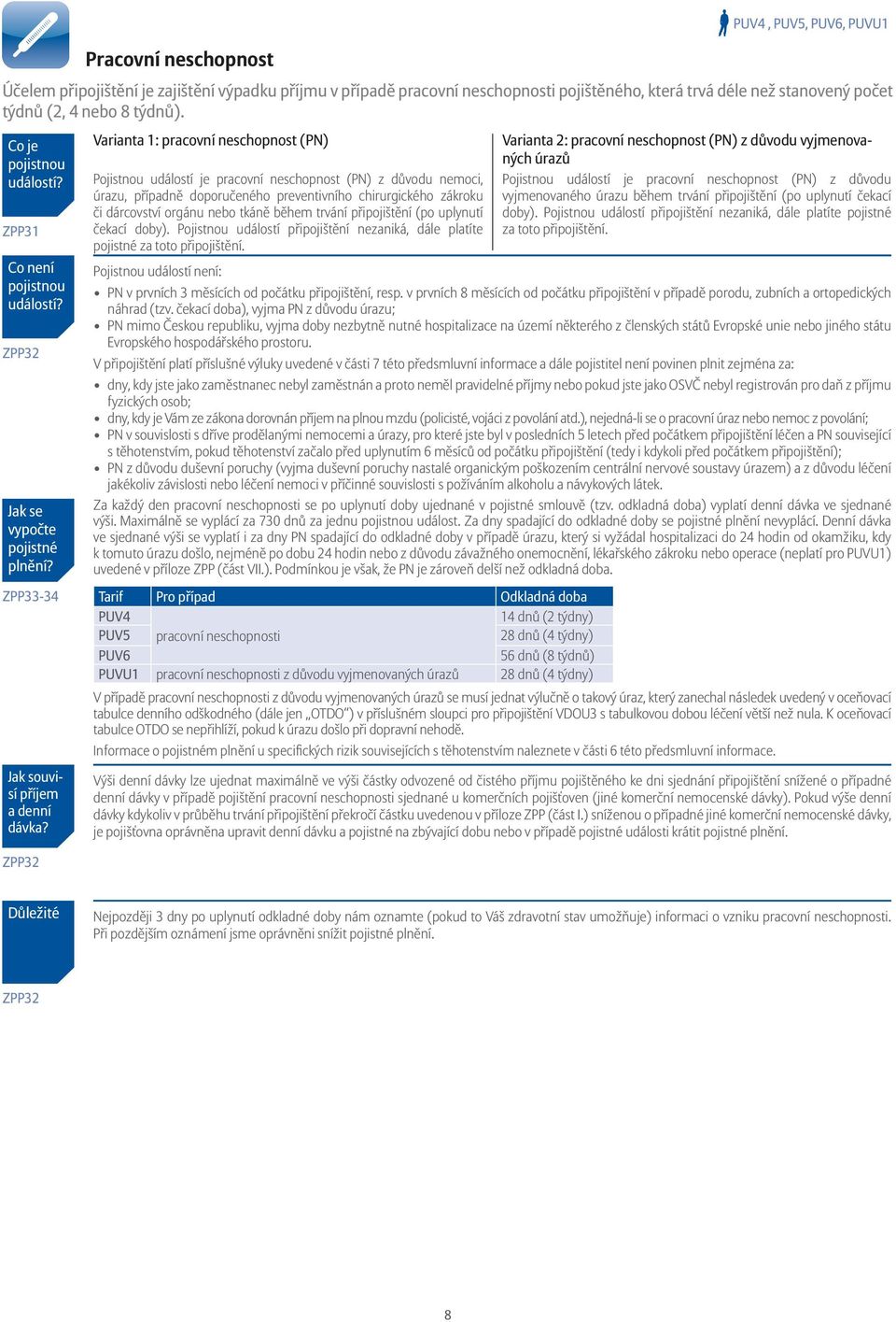 ZPP32 Varianta 1: pracovní neschopnost (PN) Pojistnou událostí je pracovní neschopnost (PN) z důvodu nemoci, úrazu, případně doporučeného preventivního chirurgického zákroku či dárcovství orgánu nebo