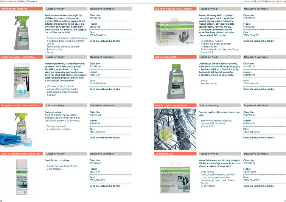 Šetří čas při odmrazování chladničky s mrazicím boxem nebo mrazničky 250 ml Jednoduchá aplikace sprejem Pro mrazničky Spray 902979296 E6FCS106 7321422649213 Tento příborový košík zajišťuje pohodlné
