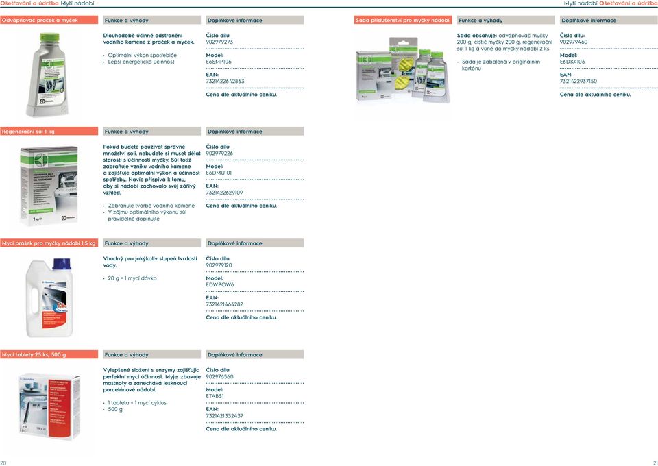 je zabalená v originálním kartónu 902979460 E6DK4106 7321422937150 Regenerační sůl 1 kg Pokud budete používat správné množství soli, nebudete si muset dělat starosti s účinností myčky.