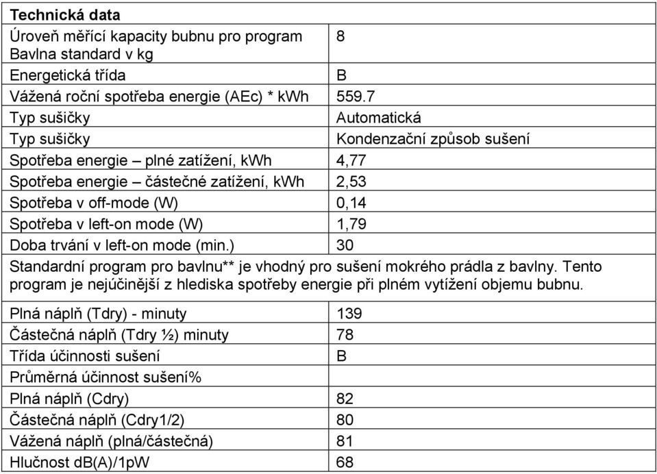 left-on mode (W) 1,79 Doba trvání v left-on mode (min.) 30 Standardní program pro bavlnu** je vhodný pro sušení mokrého prádla z bavlny.