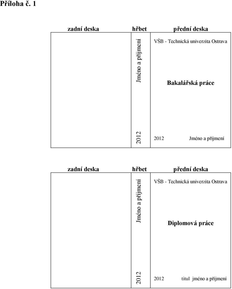 Bakalářská práce 2012 Jméno a příjmení zadní deska hřbet přední